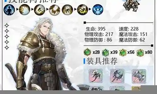 阿列克谢铃兰之剑阵容搭配插图