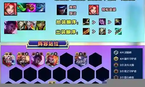 金铲铲枪炮阵容搭配插图