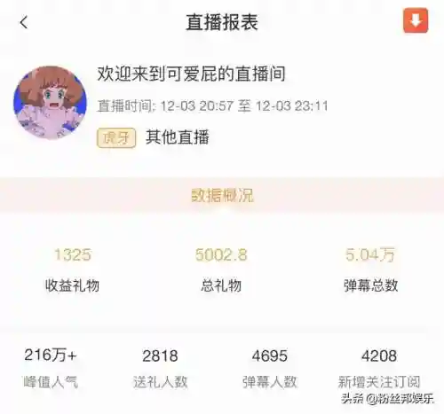 礼物屁阵容(拳套多玩什么阵容)插图7