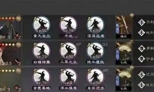 率土张角貂蝉阵容搭配插图