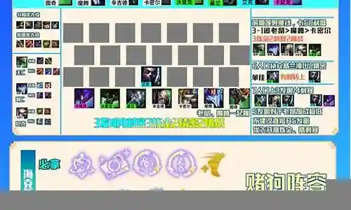 赌狗阵容如何搭配插图