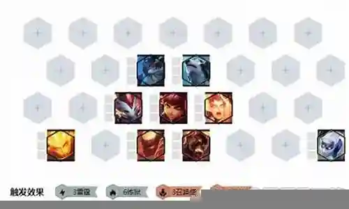 6影3阵容搭配插图