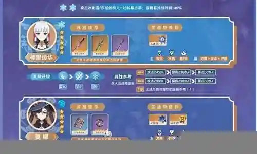 莫娜凌华阵容搭配插图