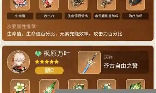 心海永冻阵容搭配插图