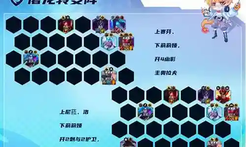 狂刃专职阵容搭配插图