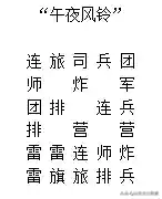 军棋阵容布局(军棋的最强阵法)插图1