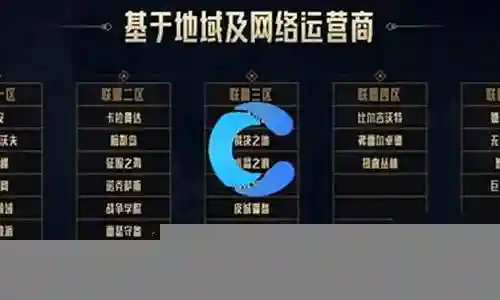英雄联盟跨年阵容搭配