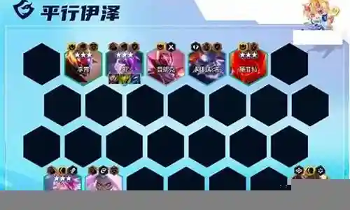 奇才明天阵容搭配推荐插图