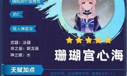 原神心海无脑阵容搭配插图