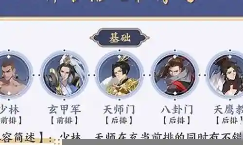 混乱武林完美阵容搭配插图