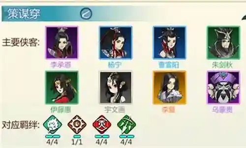 前期必定连胜阵容怎么搭配插图