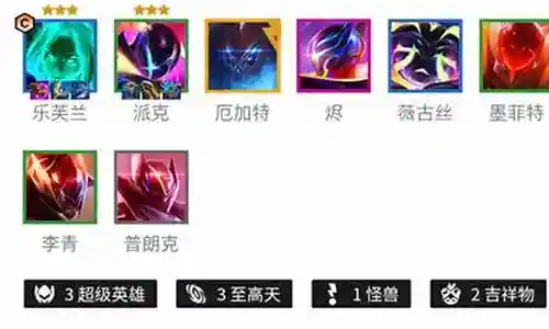 加兰阵容搭配
