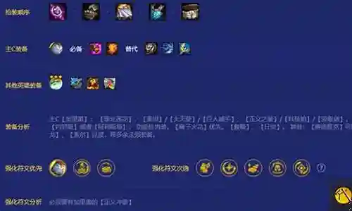蓝色加里奥阵容搭配插图