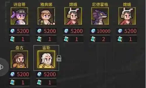 流浪方舟新手阵容搭配推荐插图