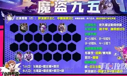 魔道最新过渡阵容搭配插图