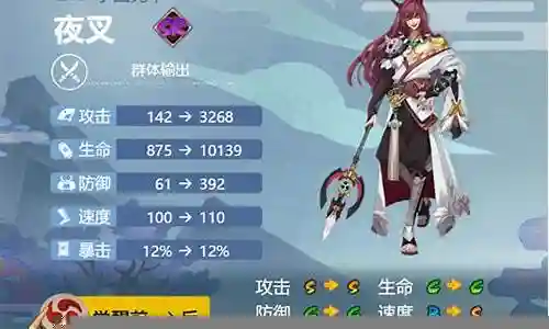 阴阳师22年式神搭配阵容