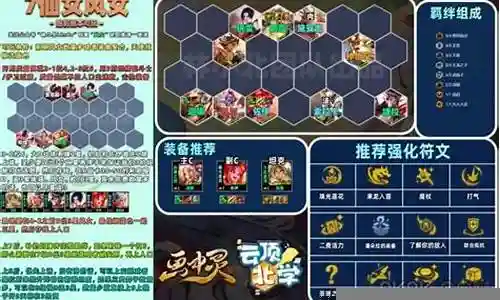 小仙女占星推荐阵容搭配插图