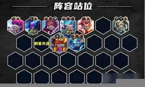 卡特和灰熊阵容搭配插图