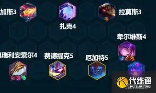 怪兽联盟阵容搭配推荐插图