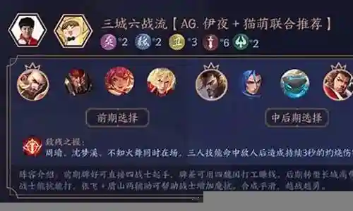 强势阵容搭配王者水晶插图