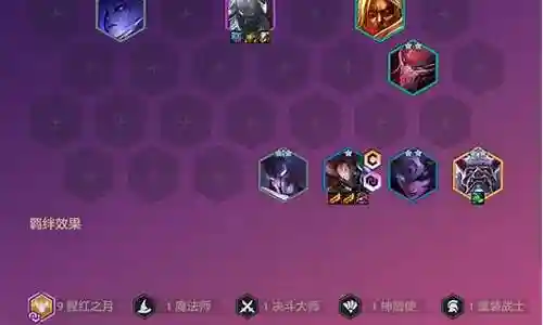 福星阵容搭配吃鸡插图