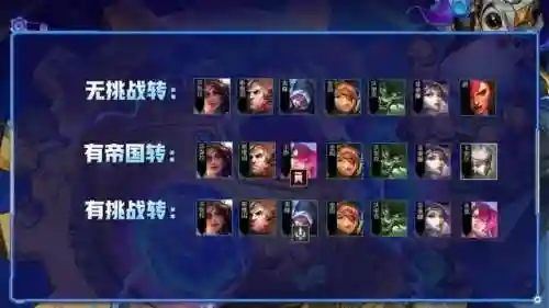 小丑阵容克制(小丑用什么植物打最好)插图10