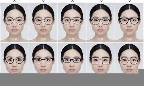 什么阵容搭配镜框好插图