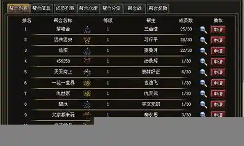 血色审判阵容怎么搭配插图