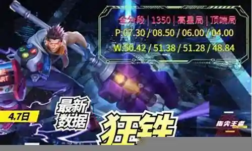 王者二人组无解阵容搭配