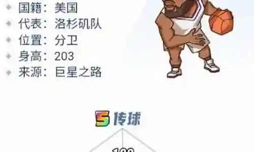 看球大师怎么搭配阵容推荐插图