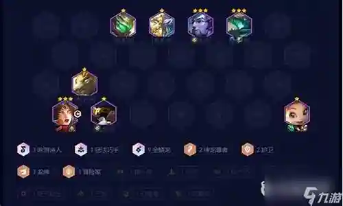 金陵龙阵容装备搭配插图