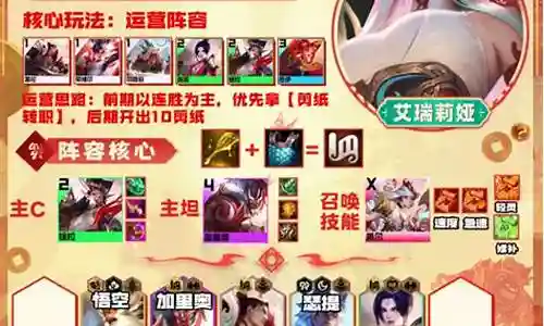 天使武魂阵容怎么搭配插图