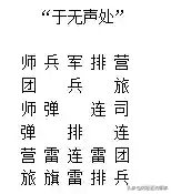 军棋阵容布局(军棋的最强阵法)插图4