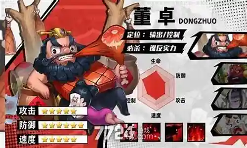爆笑联盟阵容搭配