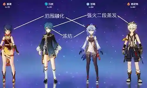 甘雨草神阵容搭配插图