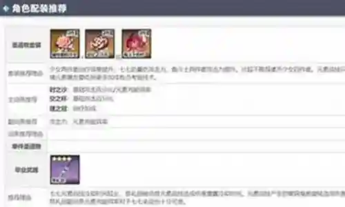 剑圣七七阵容搭配图高清插图