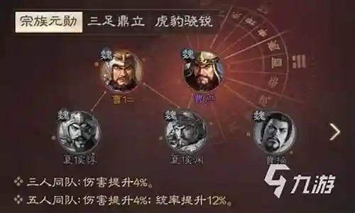 魏国光环阵容搭配攻略插图