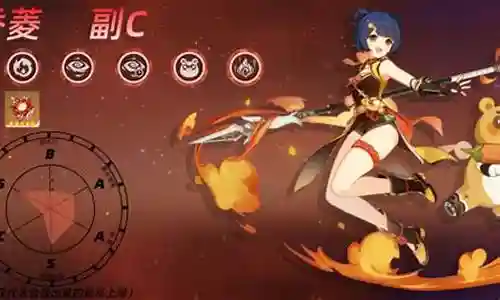 香菱阵容如何搭配插图