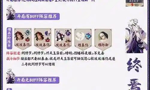新手战场巡逻阵容搭配插图
