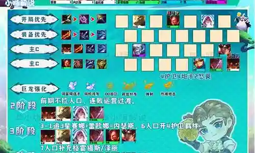 疯娜阵容搭配