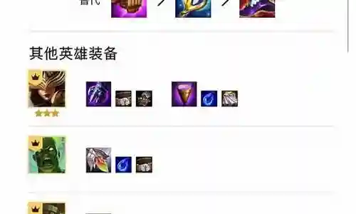 狂暴模式前期阵容搭配插图