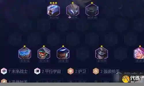 迅捷未来战士阵容搭配插图