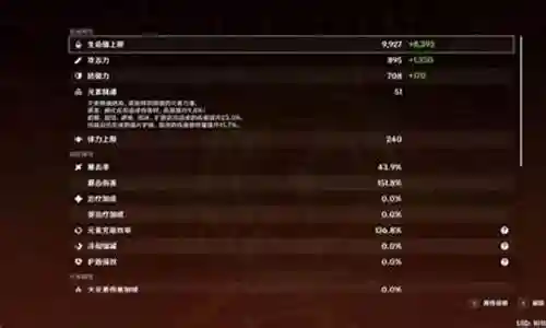 难民王者阵容搭配