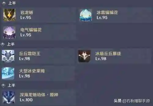 深渊阵容2.7(原神深渊4.4阵容推荐)插图1