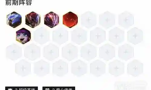 净化盲僧阵容怎么搭配插图