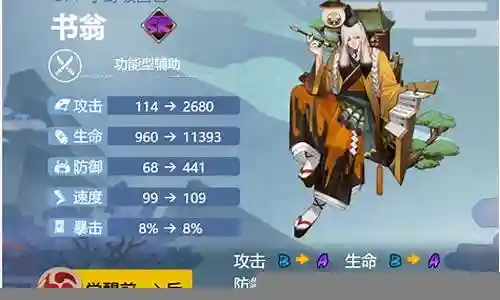 书翁鬼王阵容搭配插图