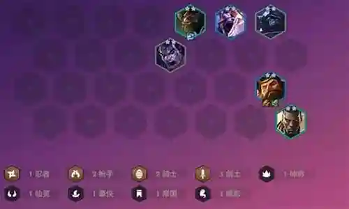最简单阵容搭配图片插图