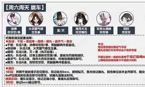 魔切阵容怎么搭配插图