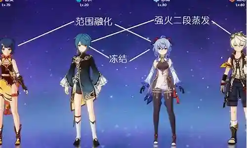 甘雨阵容搭配全5星插图