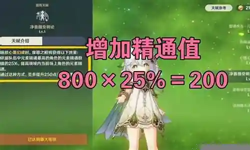 小草神天赋推荐阵容搭配插图